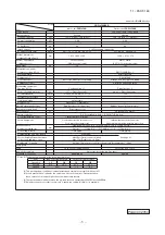 Предварительный просмотр 6 страницы Mitsubishi Electric FDC100VNA Technical Manual