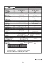 Предварительный просмотр 11 страницы Mitsubishi Electric FDC100VNA Technical Manual