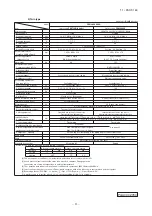 Предварительный просмотр 12 страницы Mitsubishi Electric FDC100VNA Technical Manual