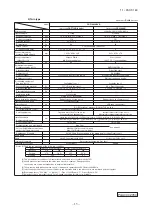 Предварительный просмотр 16 страницы Mitsubishi Electric FDC100VNA Technical Manual