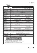 Предварительный просмотр 17 страницы Mitsubishi Electric FDC100VNA Technical Manual