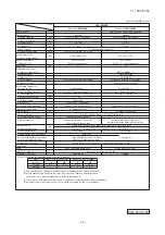 Предварительный просмотр 19 страницы Mitsubishi Electric FDC100VNA Technical Manual