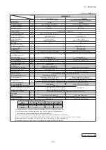 Предварительный просмотр 21 страницы Mitsubishi Electric FDC100VNA Technical Manual