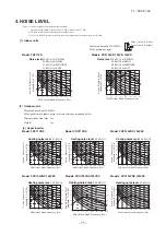 Предварительный просмотр 36 страницы Mitsubishi Electric FDC100VNA Technical Manual