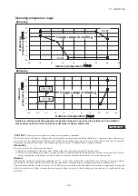 Предварительный просмотр 43 страницы Mitsubishi Electric FDC100VNA Technical Manual