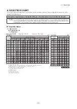 Предварительный просмотр 45 страницы Mitsubishi Electric FDC100VNA Technical Manual