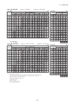 Предварительный просмотр 47 страницы Mitsubishi Electric FDC100VNA Technical Manual