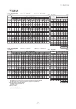 Предварительный просмотр 48 страницы Mitsubishi Electric FDC100VNA Technical Manual