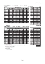 Предварительный просмотр 49 страницы Mitsubishi Electric FDC100VNA Technical Manual