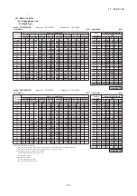 Предварительный просмотр 50 страницы Mitsubishi Electric FDC100VNA Technical Manual