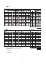 Предварительный просмотр 52 страницы Mitsubishi Electric FDC100VNA Technical Manual