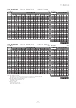 Предварительный просмотр 54 страницы Mitsubishi Electric FDC100VNA Technical Manual