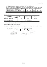 Предварительный просмотр 56 страницы Mitsubishi Electric FDC100VNA Technical Manual