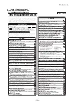 Предварительный просмотр 57 страницы Mitsubishi Electric FDC100VNA Technical Manual