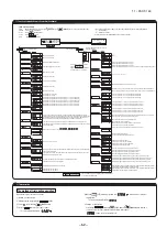 Предварительный просмотр 63 страницы Mitsubishi Electric FDC100VNA Technical Manual