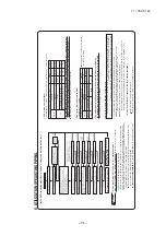 Предварительный просмотр 72 страницы Mitsubishi Electric FDC100VNA Technical Manual