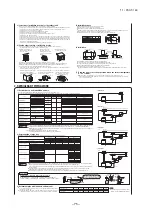 Предварительный просмотр 74 страницы Mitsubishi Electric FDC100VNA Technical Manual