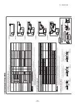 Предварительный просмотр 79 страницы Mitsubishi Electric FDC100VNA Technical Manual