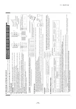 Предварительный просмотр 80 страницы Mitsubishi Electric FDC100VNA Technical Manual