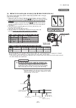 Предварительный просмотр 84 страницы Mitsubishi Electric FDC100VNA Technical Manual