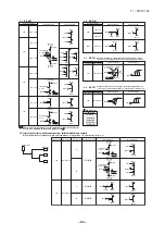 Предварительный просмотр 87 страницы Mitsubishi Electric FDC100VNA Technical Manual