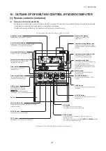 Предварительный просмотр 88 страницы Mitsubishi Electric FDC100VNA Technical Manual