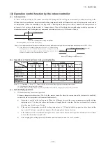 Предварительный просмотр 90 страницы Mitsubishi Electric FDC100VNA Technical Manual