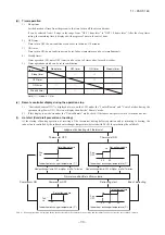 Предварительный просмотр 91 страницы Mitsubishi Electric FDC100VNA Technical Manual