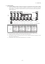 Предварительный просмотр 98 страницы Mitsubishi Electric FDC100VNA Technical Manual