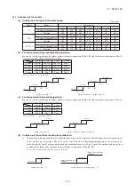 Предварительный просмотр 113 страницы Mitsubishi Electric FDC100VNA Technical Manual