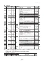 Предварительный просмотр 122 страницы Mitsubishi Electric FDC100VNA Technical Manual