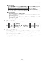 Предварительный просмотр 124 страницы Mitsubishi Electric FDC100VNA Technical Manual