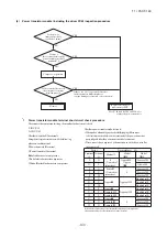 Предварительный просмотр 141 страницы Mitsubishi Electric FDC100VNA Technical Manual