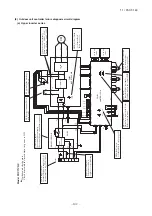 Предварительный просмотр 143 страницы Mitsubishi Electric FDC100VNA Technical Manual