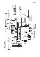 Предварительный просмотр 145 страницы Mitsubishi Electric FDC100VNA Technical Manual