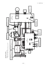 Предварительный просмотр 147 страницы Mitsubishi Electric FDC100VNA Technical Manual