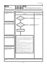 Предварительный просмотр 152 страницы Mitsubishi Electric FDC100VNA Technical Manual