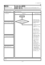 Предварительный просмотр 155 страницы Mitsubishi Electric FDC100VNA Technical Manual