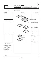 Предварительный просмотр 156 страницы Mitsubishi Electric FDC100VNA Technical Manual