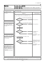 Предварительный просмотр 165 страницы Mitsubishi Electric FDC100VNA Technical Manual