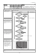 Предварительный просмотр 182 страницы Mitsubishi Electric FDC100VNA Technical Manual