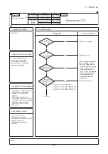 Предварительный просмотр 183 страницы Mitsubishi Electric FDC100VNA Technical Manual