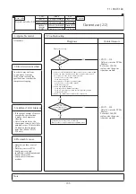 Предварительный просмотр 184 страницы Mitsubishi Electric FDC100VNA Technical Manual