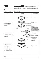 Предварительный просмотр 185 страницы Mitsubishi Electric FDC100VNA Technical Manual