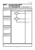 Предварительный просмотр 186 страницы Mitsubishi Electric FDC100VNA Technical Manual