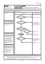 Предварительный просмотр 187 страницы Mitsubishi Electric FDC100VNA Technical Manual