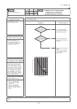 Предварительный просмотр 193 страницы Mitsubishi Electric FDC100VNA Technical Manual