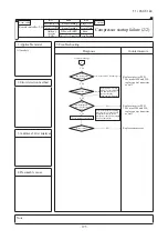 Предварительный просмотр 196 страницы Mitsubishi Electric FDC100VNA Technical Manual