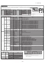 Предварительный просмотр 204 страницы Mitsubishi Electric FDC100VNA Technical Manual