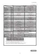 Предварительный просмотр 6 страницы Mitsubishi Electric FDF100VNVD Technical Manual